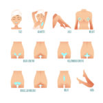 Hair removal areas